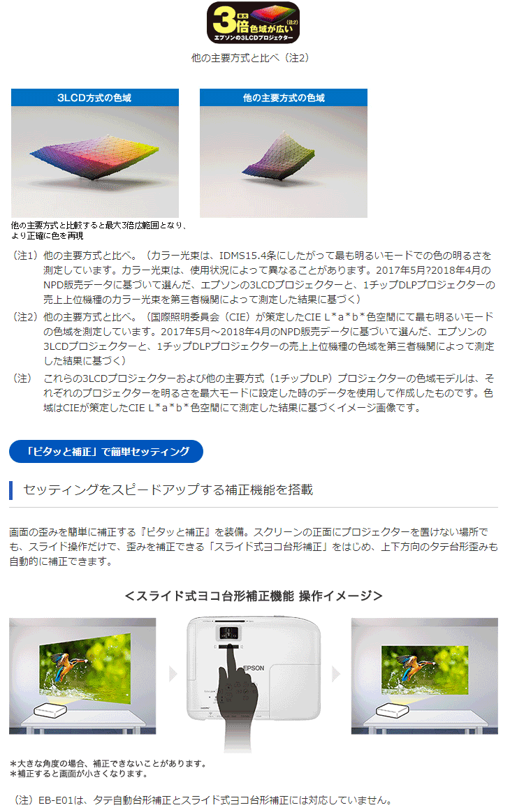 送料無料】エプソン ビジネスプロジェクター ベーシックモデル Full HD