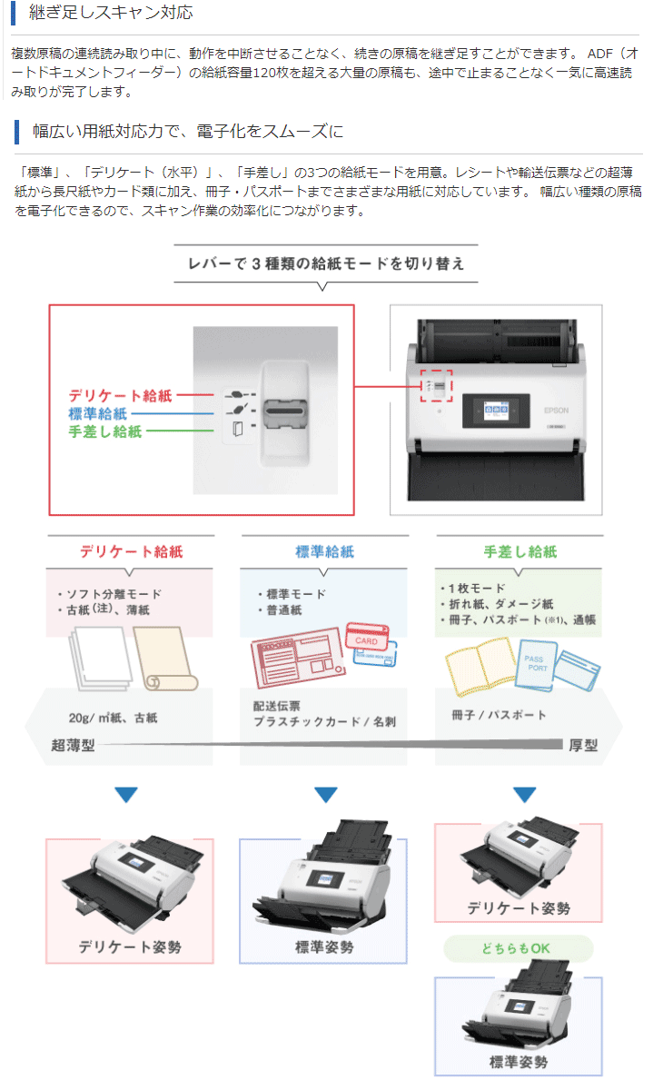 EPSON エプソン A3シートフィードスキャナー 分(200 DS-32000 300dpi) 2.7型タッチパネル 両面同時読取 A4横片面90枚 通販 エプソン スキャナー DS-32000(シートフィード A3両面 高速読取)