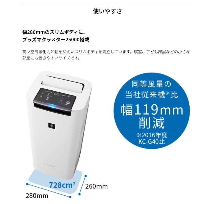 NEW在庫 シャープ KINS40W 加湿空気清浄機 プラズマクラスター 25000