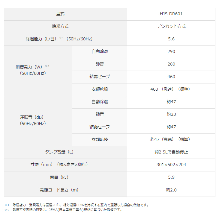 セール開催中最短即日発送 HITACHI 日立 HJS-DR601 デシカント方式