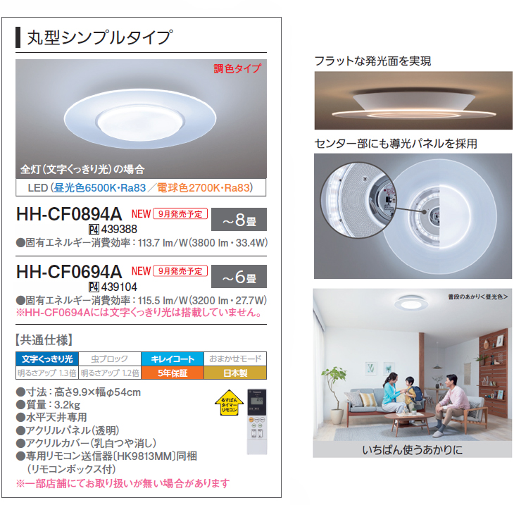 Panasonic（パナソニック） HH-CF0894A LEDシーリングライト パネル