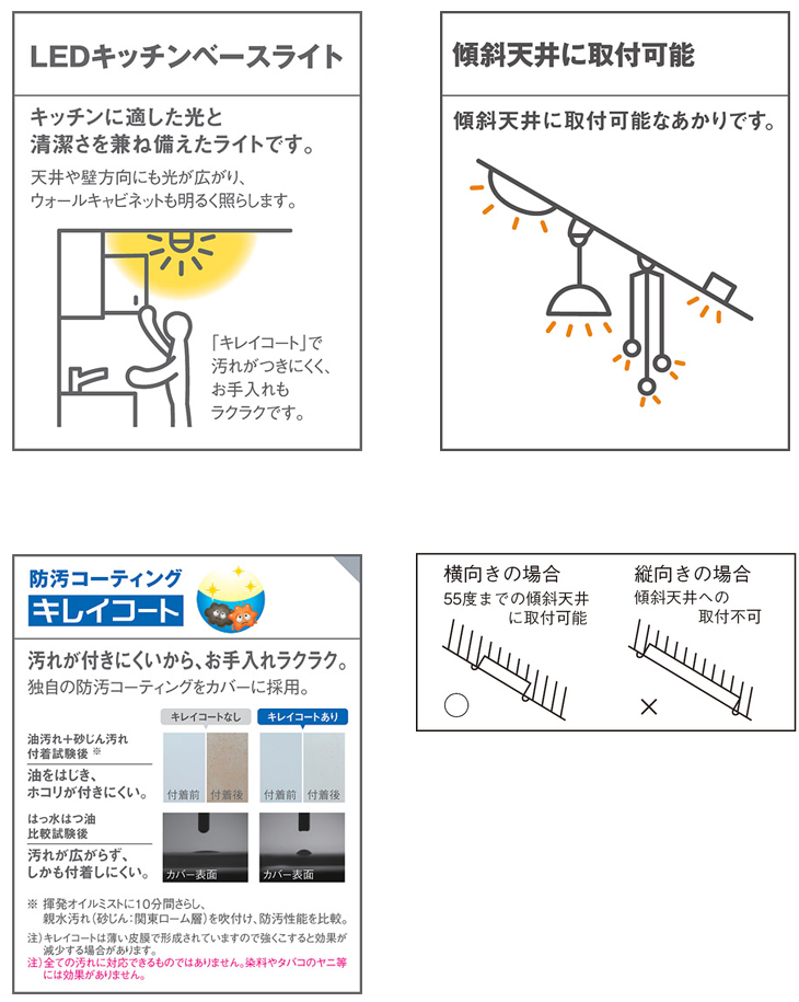 海外限定 LGB52120 LE1 パナソニック ベースライト 直管３２形×２昼