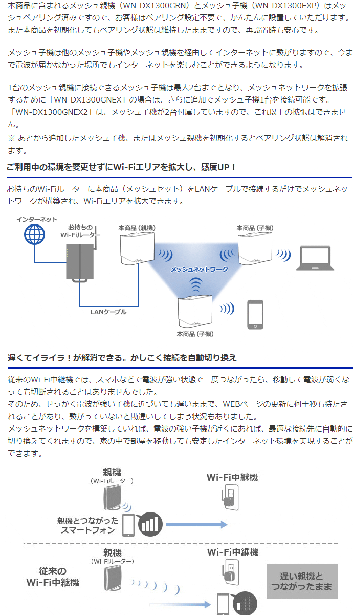 新作超歓迎 IOデータ Ｗｉ−Ｆｉルーター 親機＋子機 コンセント直挿型