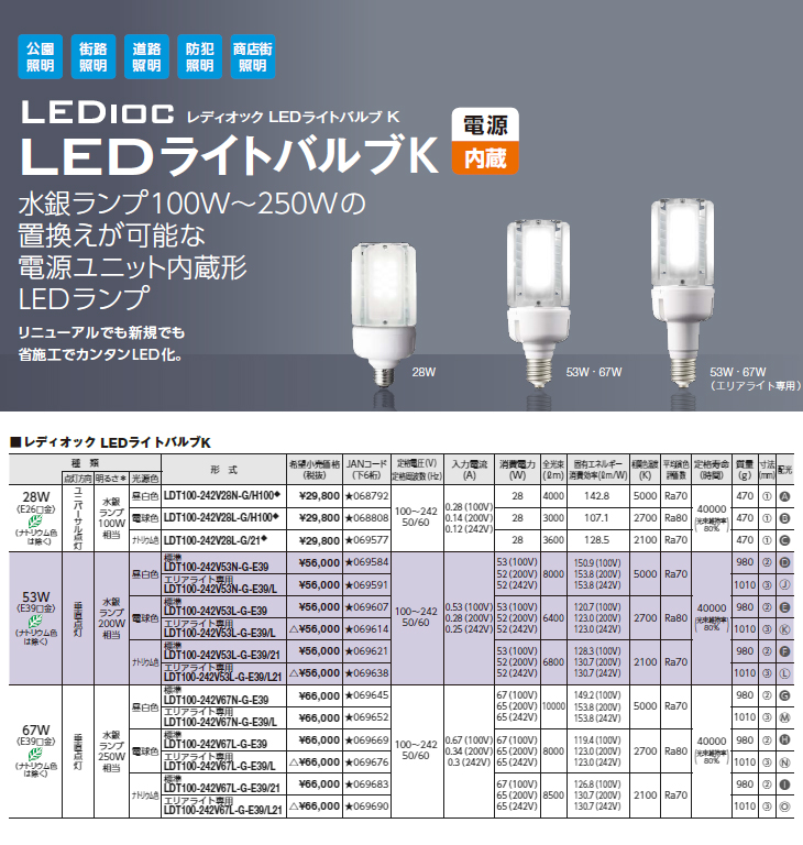 岩崎電気 LDT100-242V28N-G/H100 LEDioc LEDライトバルブK 28W