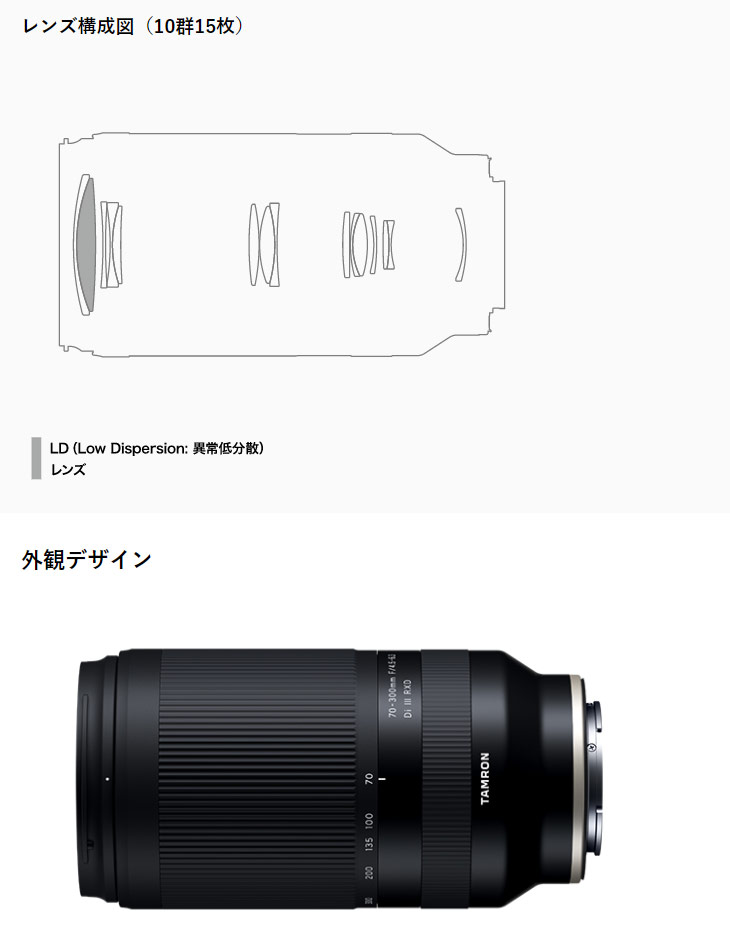 カメラの∟ TAMRON Di III RXD Model A047S 望遠ズームレンズ ソニーE マウント用 murauchi.co.jp - 通販  - PayPayモール タムロン 70-300mm F/4.5-6.3 ハイブリッ - www.blaskogabyggd.is