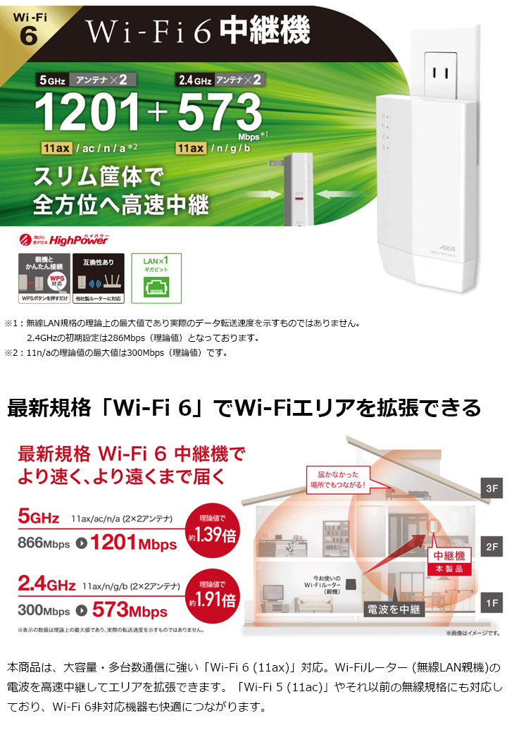 最安値 無線LAN中継機 11ax/ac/n/g/b 1201+573Mbps WEX-1800AX4 ヒット