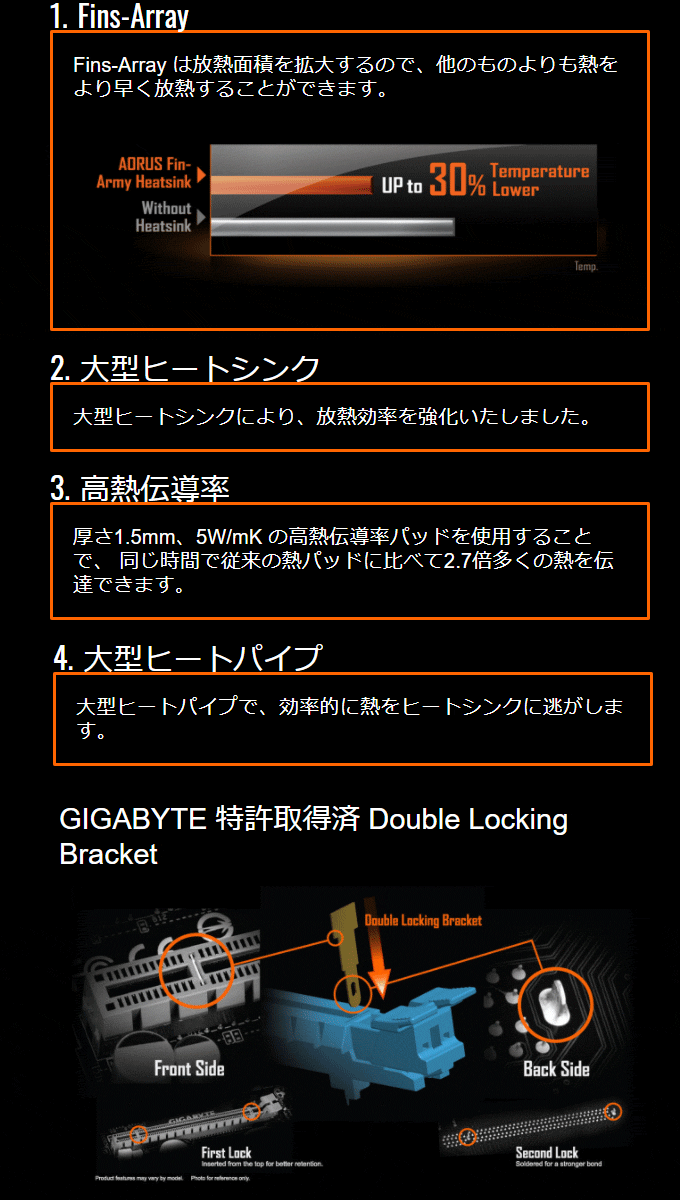 ユーザーの GIGABYTE X570 AORUS PRO murauchi.co.jp - 通販 - PayPayモール AMD  X570搭載AORUS ATXマザーボード ロット