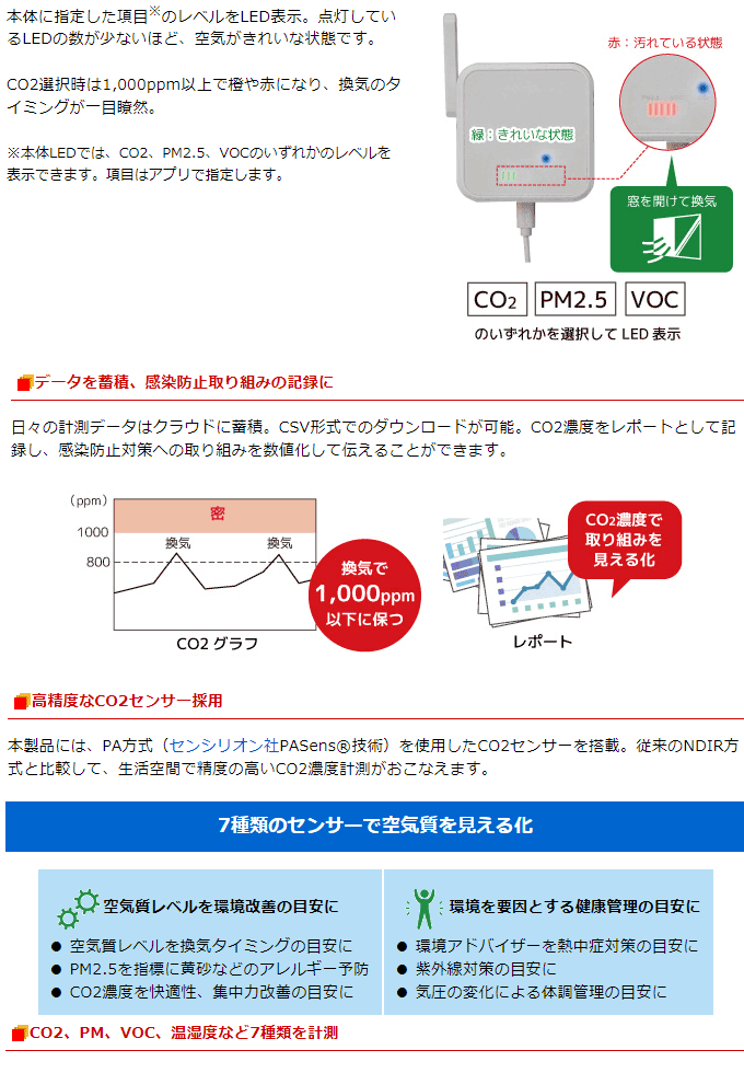 春夏新作モデル 空気質をセンサーで総合的に見える化 Wi-Fi 環境センサー RS-WFEVS1