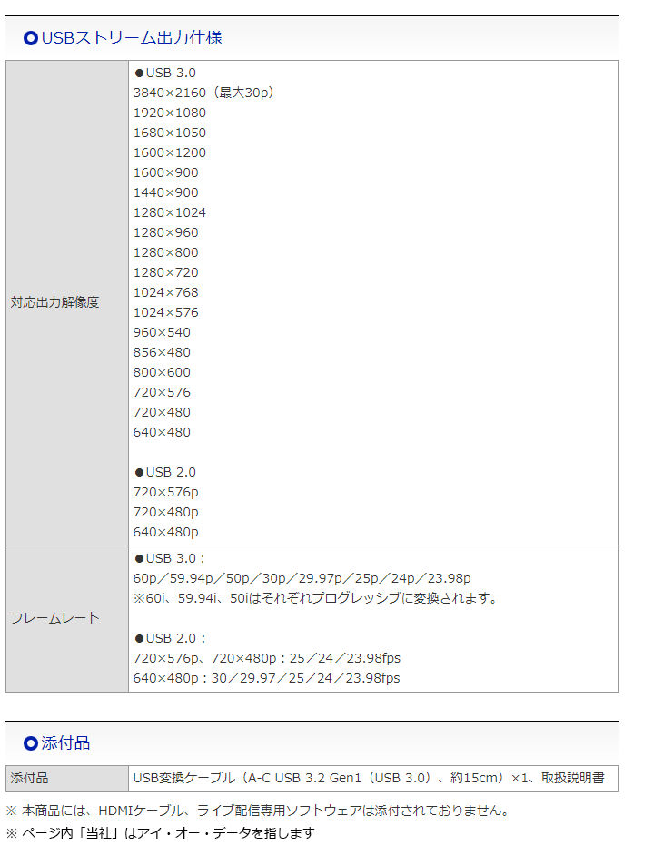 海外正規品 I O Data アイ オー データ 4k対応 Uvc Usb Video Class 対応 Hdmi Usb変換アダプター Gv Huvc 4k 新着商品 Feltfetish Com