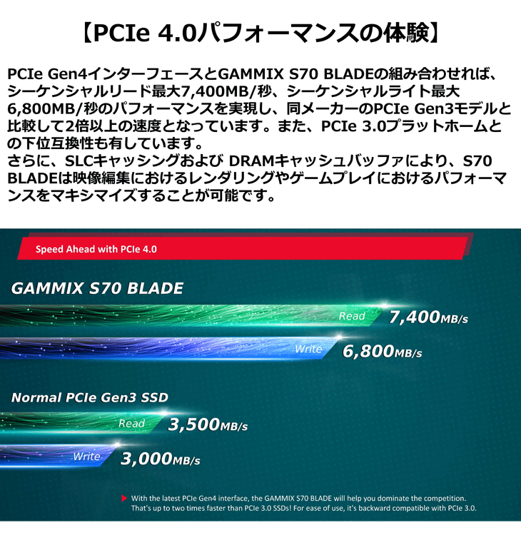 ADATA/エーデータ DRAMキャッシュ PS5確認済 ヒートシンク着脱可 AGAMMIXS70B-1T-CS murauchi.co.jp -  通販 - PayPayモール GAMMIX S70 BLADE 1TB PCIe Gen4.0 x4 在庫セール