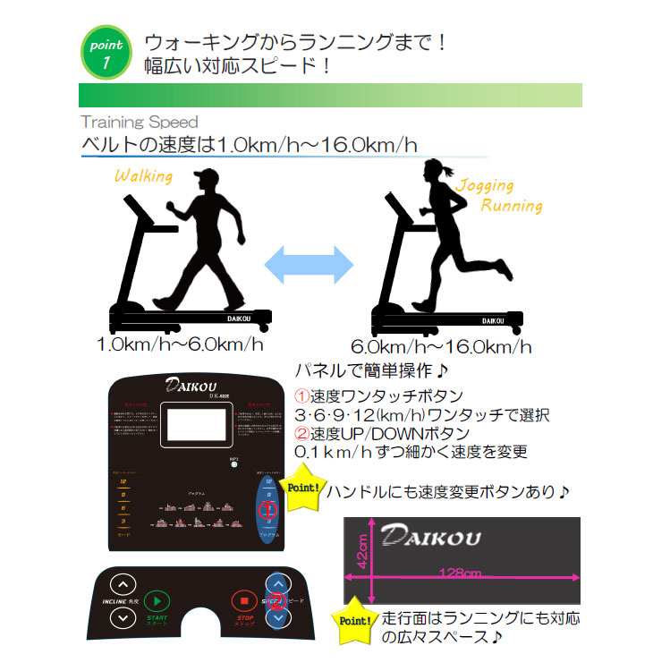 本日の目玉 DAIKOU 大広 家庭用 電動傾斜付ルームランナー DK-822E