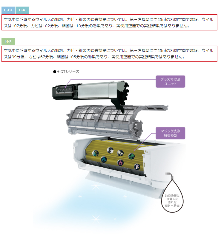 単品販売／受注生産 スーパー スーパーパイラー(塩ビ管連結工具)適合パイプ呼び寸法100 A4 