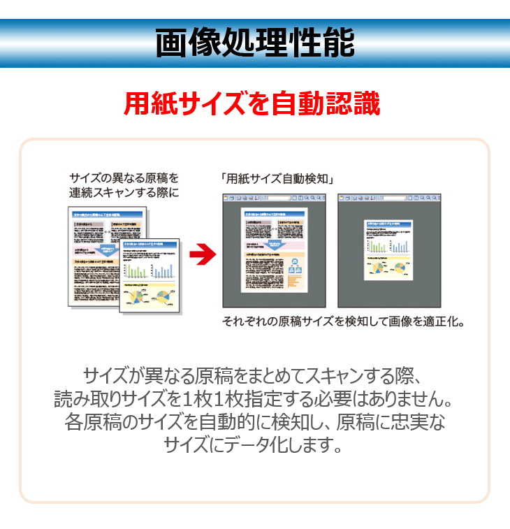 キヤノン ドキュメントスキャナー Imageformula Dr S130 4812c002