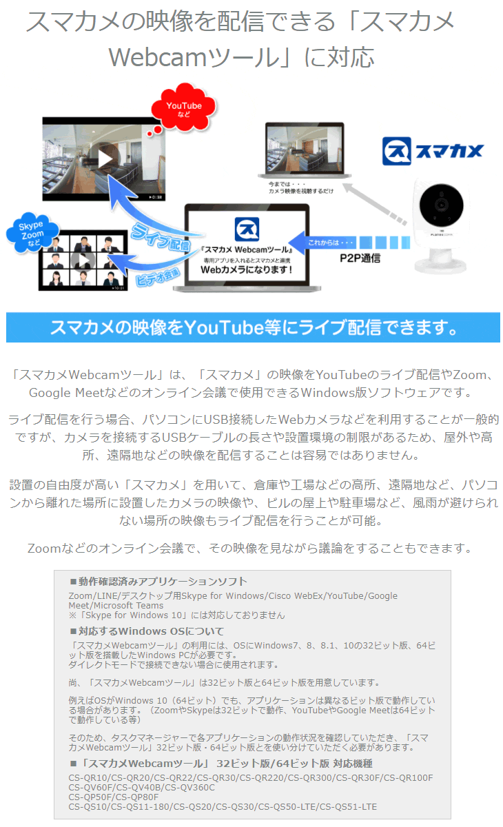 PLANEX プラネックスコミュニケーションズ フルHD対応ネットワークカメラ スマカメ Professional LTE 180 有線LAN対応 CS -QS51-LTE : 4941250198542 : murauchi.co.jp - 通販 - Yahoo!ショッピング