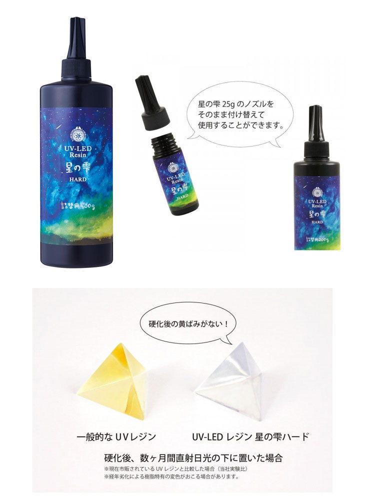 まとめ買い特価まとめ買い特価星の雫 UV LED硬化レジン液 500g×6本