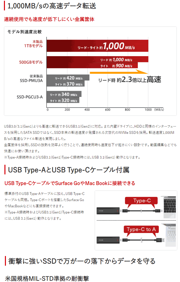 在庫超歓迎 BUFFALO バッファロー USB3.2(Gen2)対応ポータブルSSD