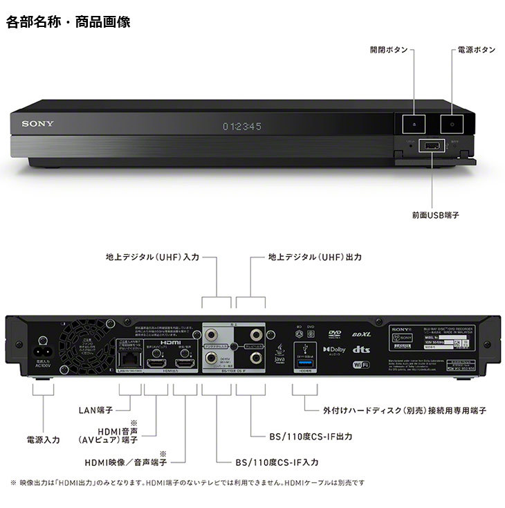 低価NEW】 SONY ソニー BDZ-FBT2100 2TB 4Kチューナー内蔵Ultra HD