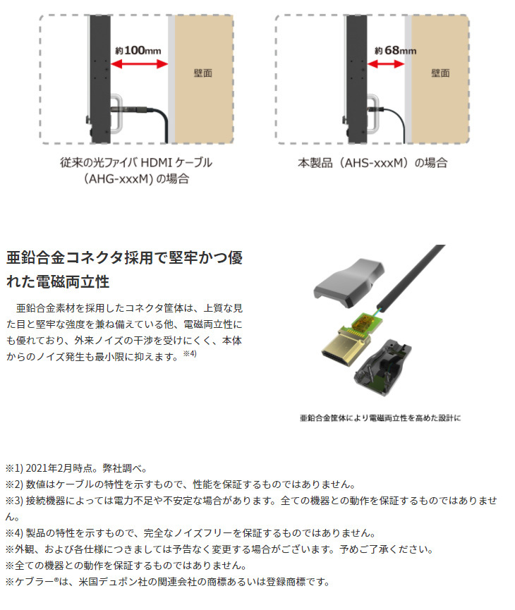 ファイバ ADTECHNO エーディテクノ AHS-030M 30m 18Gbps対応 ウルトラ