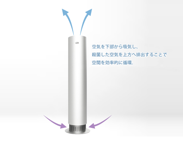 FUJI Denolo フジデノロ DE-US301G UVC空気除菌装置 ELENA(エレナ) グレー 空気清浄機
