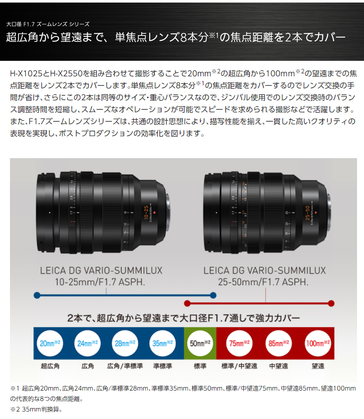 Panasonic（パナソニック） H-X2550 LEICA DG VARIO-SUMMILUX 25-50mm