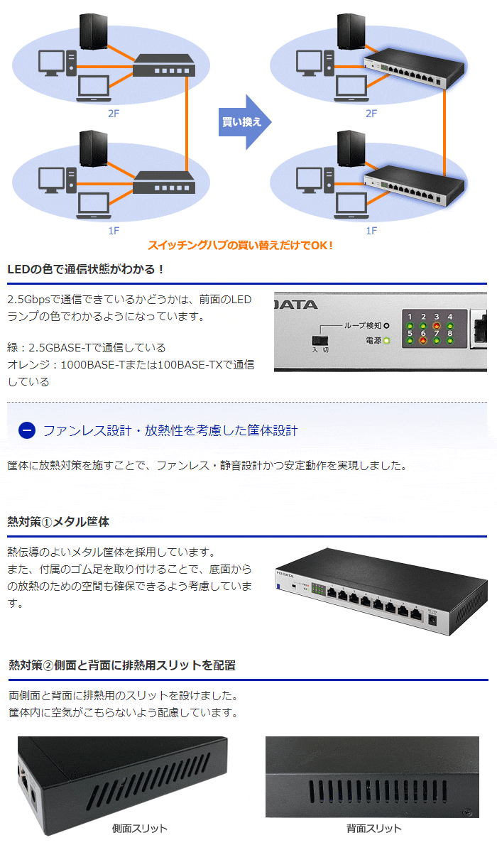 最初の I-O DATA ETX-SH8NTP タップ型8ポートスイッチングハブ