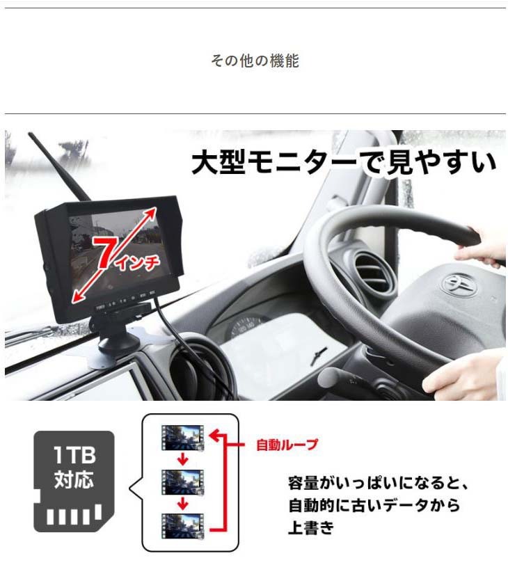 大阪直売 Thanko サンコー 12 24v対応ワイヤレス死角カメラ録画機能付 S Wtb21b 録画用sdカード別売 値下げ事業 Southhighband Org