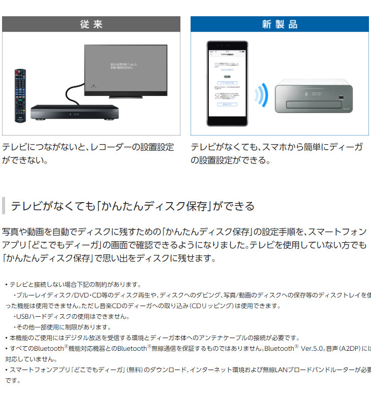 アウトレットセール 特集 4Kチューナー内蔵 ディーガ パナソニック DMR-4S102 1TB DIGA 4K放送1番組録画 3番組同時録画  Panasonic ブルーレイレコーダー ブルーレイ、DVDレコーダー