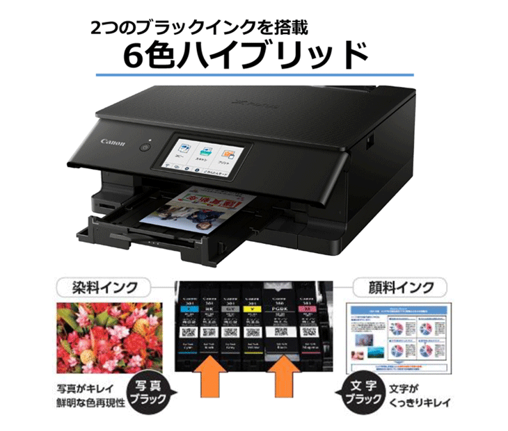 キヤノン A4カラーインクジェット複合機 PIXUS レッド TS8530 5069C041