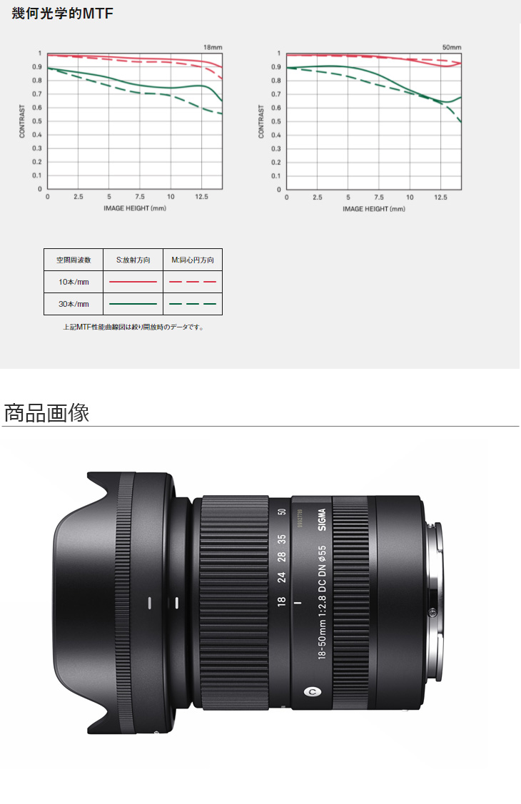 SIGMA シグマ 18-50mm F2.8 DC DN Contemporary ソニー E マウント