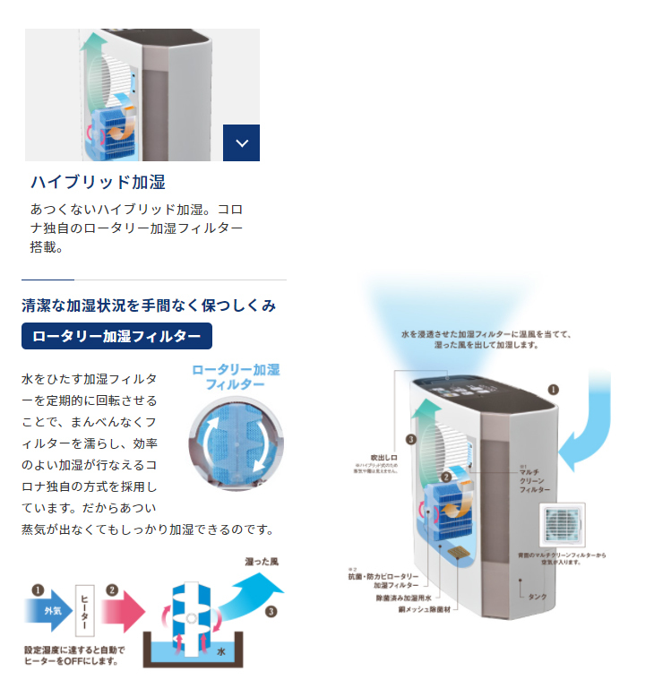 タイプⅧ CORONA murauchi.co.jp - 通販 - PayPayモール コロナ UF-H5021R(T)ハイブリッド式加湿器  500ｍｌタイプ チョコブラウン ⊧プレハブ - www.blaskogabyggd.is