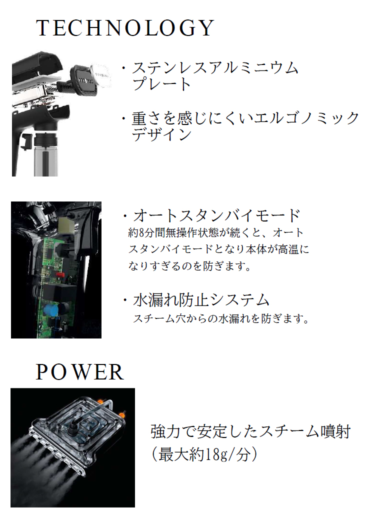 スチームワン(SteamOne) S-Nomad NS1750B アイロン