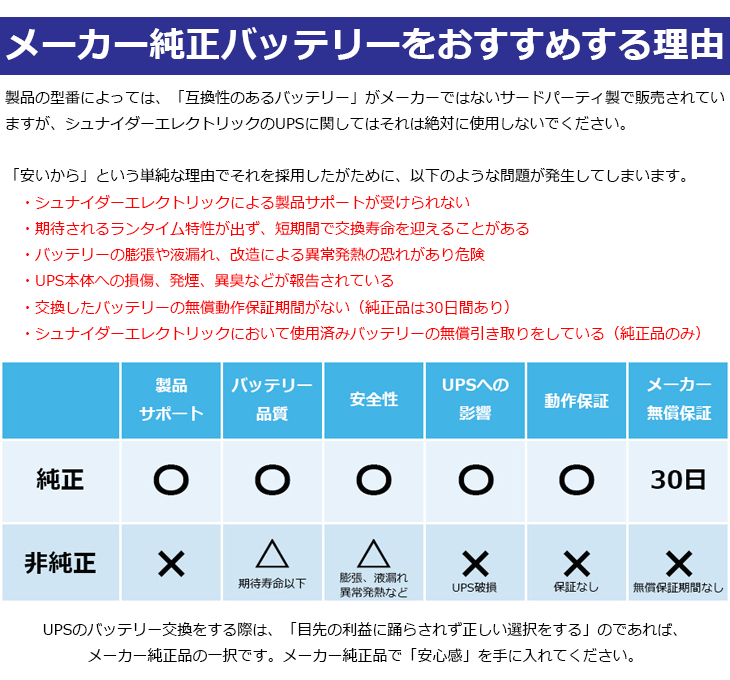 いいたしまⓌ シュナイダーエレクトリック（APC） UPS（無停電電源装置