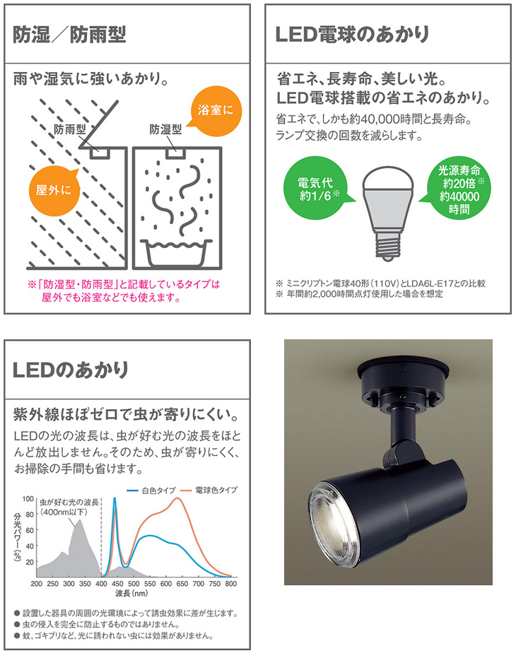 即納！最大半額！ 工具の楽市カノン 無線対応デジタルトルクレンチ DTC