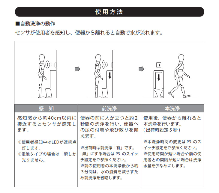 サンドビック/SANDVIK コロカット3 突切り・溝入れチップ