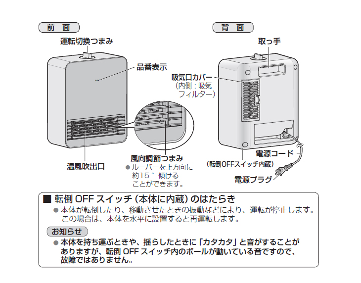 新品同様 Panasonic パナソニック DS-FP600 W セラミックファンヒーター ポッカレット ホワイト 防滴仕様で水まわりでも安心 強弱2段階調節  風向ルーバー www.tsujide.co.jp