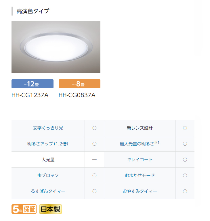 Panasonic（パナソニック） 【大型商品！】HH-CG0837A LEDシーリング