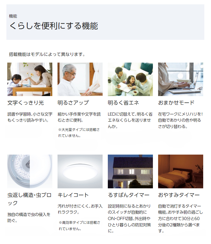 Panasonic（パナソニック） HH-CG1234A LEDシーリングライト パルック