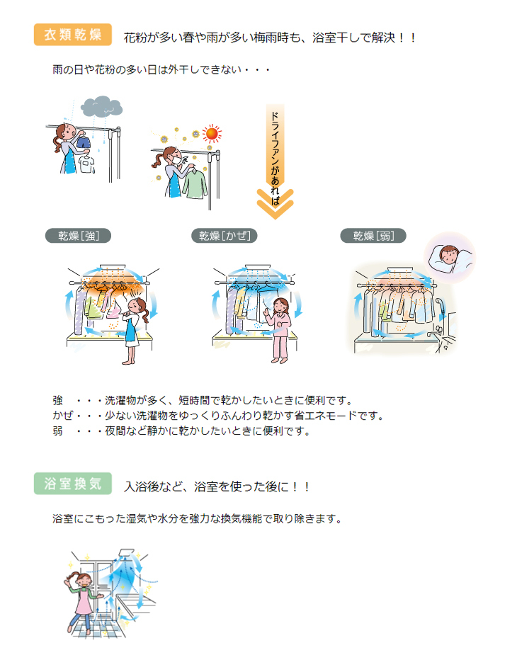 超格安価格 家電と住設のイークローバー####MAX マックス浴室暖房 換気