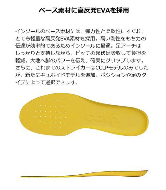 BMZストライカーインソール adidas（アディダス） ☆インソール BMZ 中敷き サッカー専用 22.0