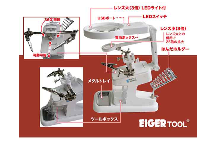 2021新発 EIGERTOOL アイガーツール 新型ツールクリッパー RTH7026