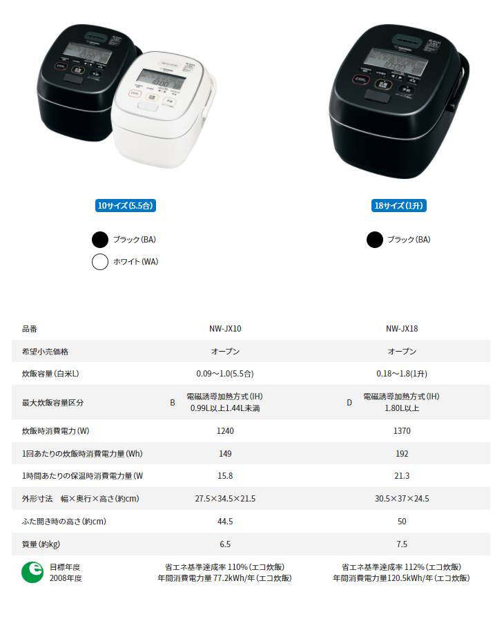 ZOJIRUSHI 象印 NW-JX10-BA(ブラック) 圧力IH炊飯ジャー 極め炊き 炊飯