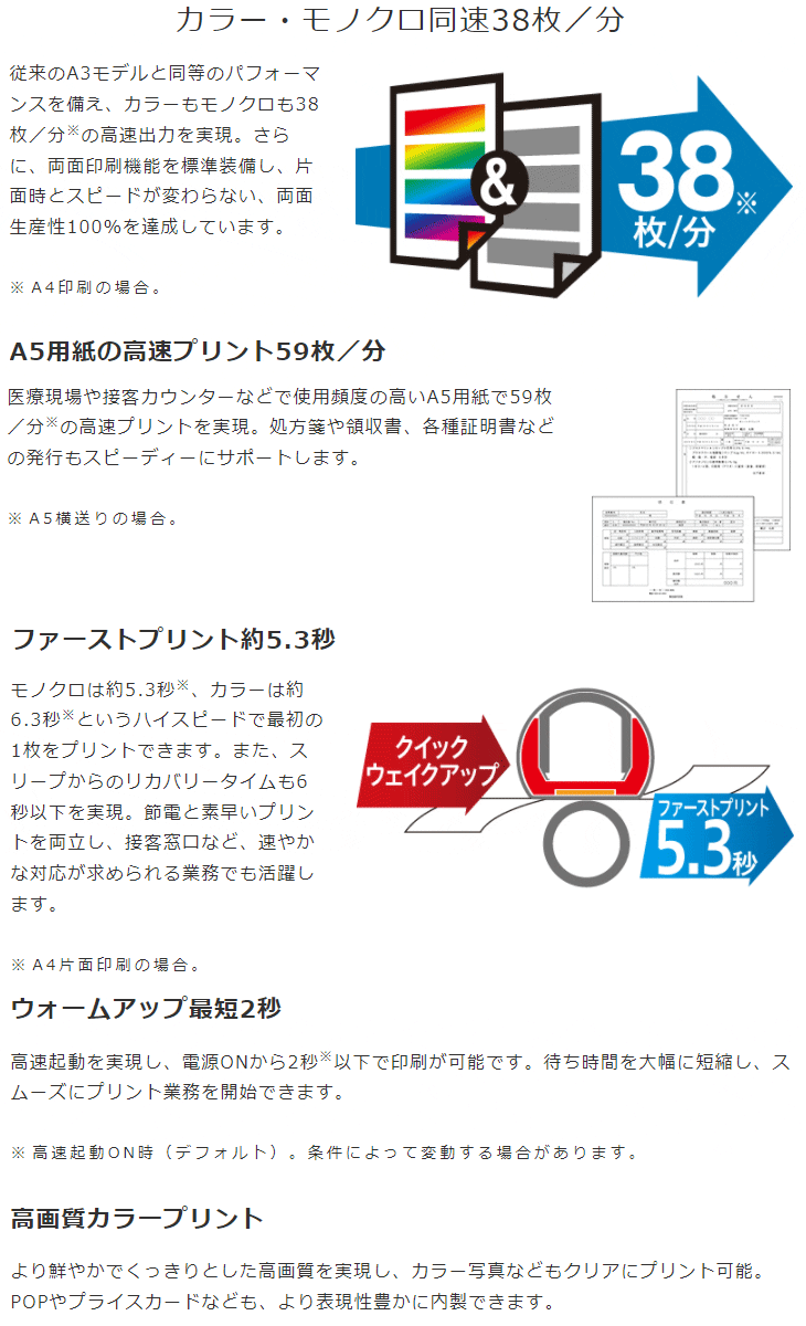 CANON キヤノン A4カラーレーザービームプリンター Satera LBP722Ci