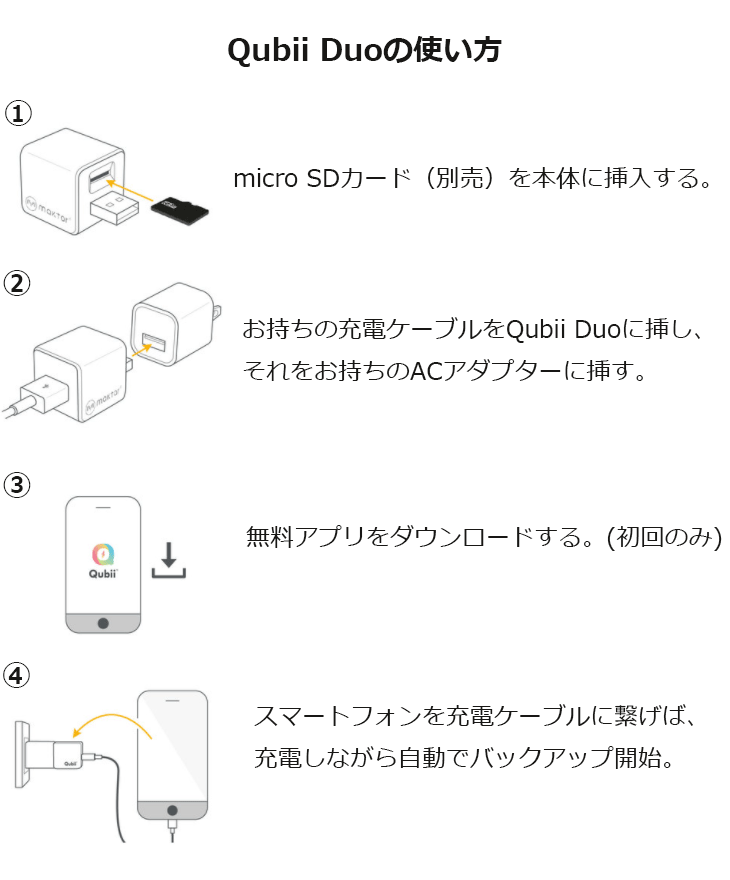 最安値挑戦】 Maktar マクター USB MKPQC-RG＋256GB Android両対応