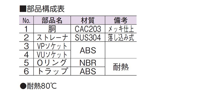 AWES/アウス 角目皿 DZL-STDK-PU 100x150x50x50 : 4573124600174