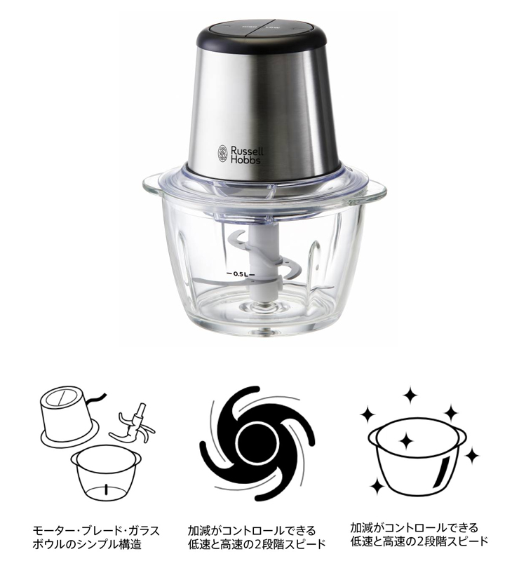 Russell Hobbs ラッセルホブス 7820JP 4ブレードミニチョッパー