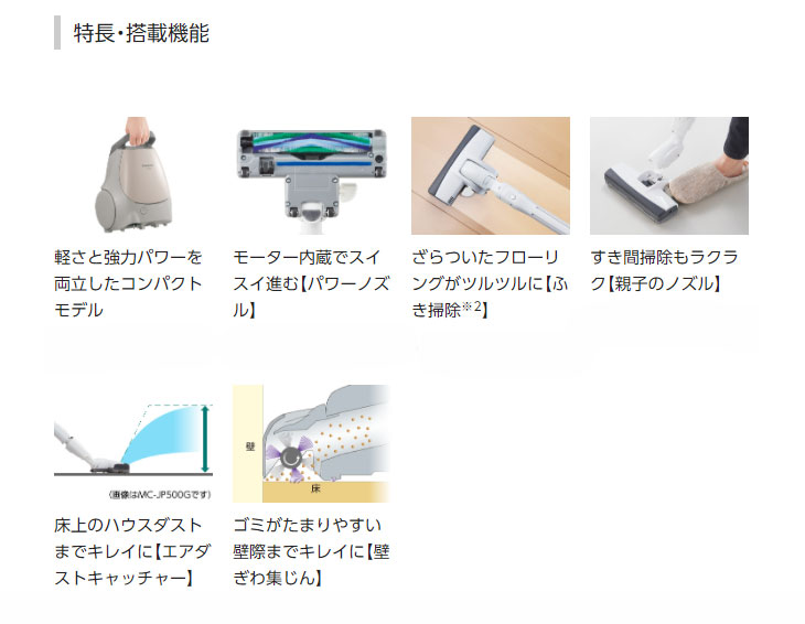 正式的 MC-PJ21G-N 紙パック式掃除機 エアダストキャッチャー 親子のノズル