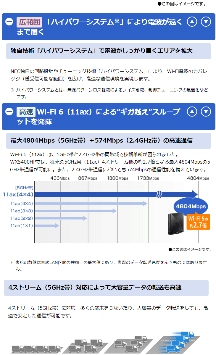 ストリーム】 NEC Wi-Fi 6（11ax）対応無線LANルーター 4804+574Mbps Aterm PA-WX5400HP  murauchi.co.jp - 通販 - PayPayモール スペック - shineray.com.br