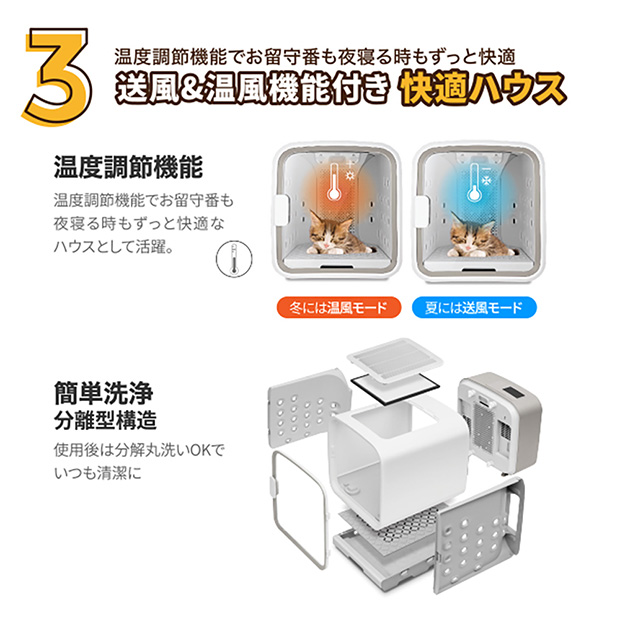 Haru ペットドライルーム nello ネロ ミント PD-B10-M