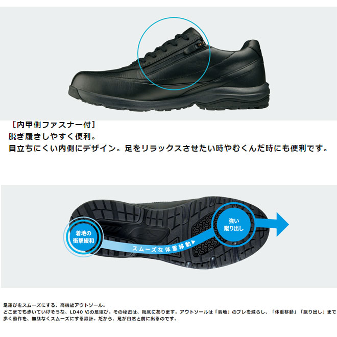 ミズノ mizuno ウォーキングシューズ LD40 VI SW LD40