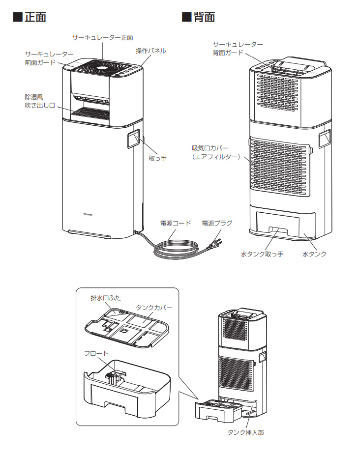 IRIS OHYAMA アイリスオーヤマ サーキュレーター衣類乾燥除湿機 13畳